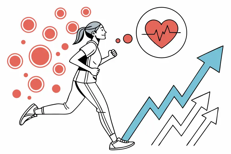 Cardiovascular exercise improves oxygen delivery and energy