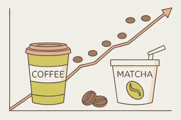 Matcha and coffee comparison with energy curve