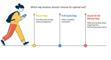 Best nap length for energy
