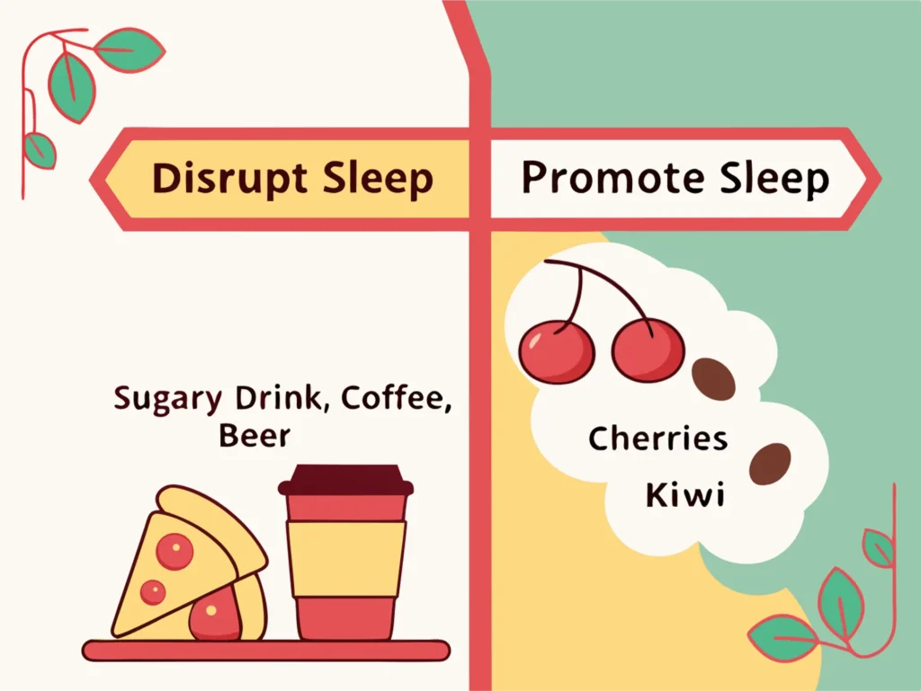 Foods that impact sleep quality.