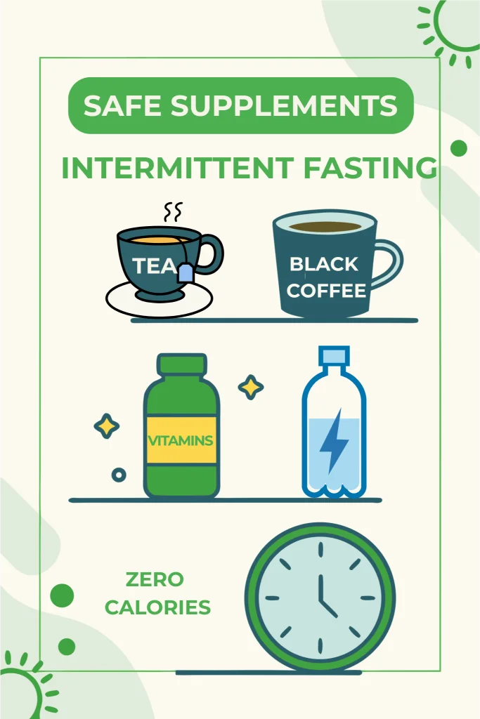 Fasting-safe supplements like coffee, electrolytes, vitamins, and creatine.