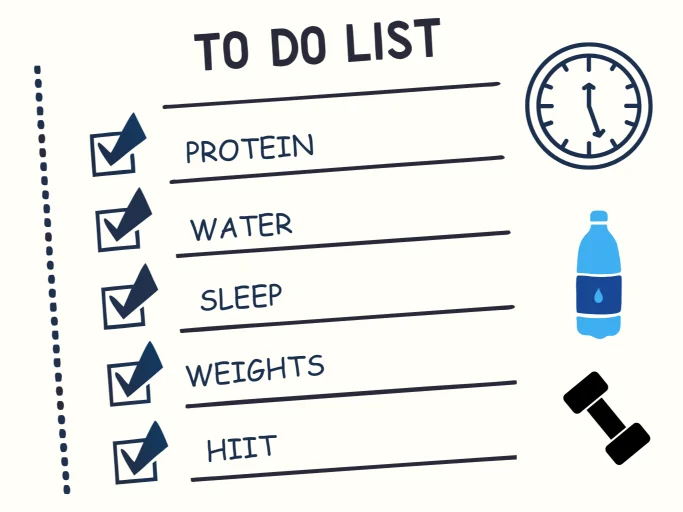 Visual checklist with icons for food, sleep, hydration, workouts