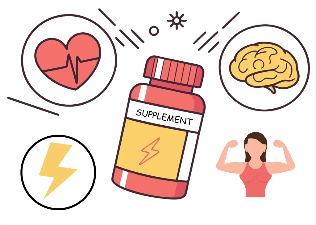 Multivitamin for energy and vitality nutritionals in daily routine